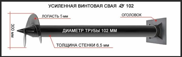 Купить сваи толщиной стенок от 6 мм в Ртищево по цене 1427 рублей | Интернет-магазин свай